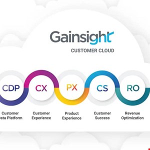 Gainsight Cyber-Attack Affect More Salesforce Customers